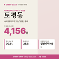 토평동 토평동_표지.png