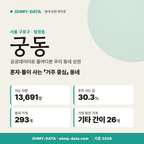 궁동 궁동_표지.png