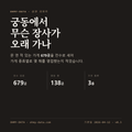 궁동 표지