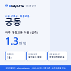 궁동 대중교통 입지팩 표지