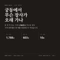 궁동 표지