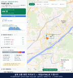 인터랙티브 지도 미리보기(실제 상품은 클릭형 HTML)