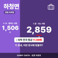 하청면 하청면_표지.png