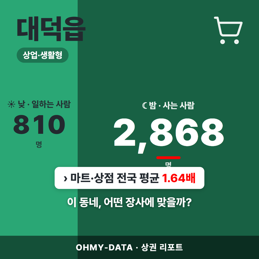대덕읍 대덕읍_표지.png