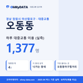 오동동 대중교통 입지팩 표지