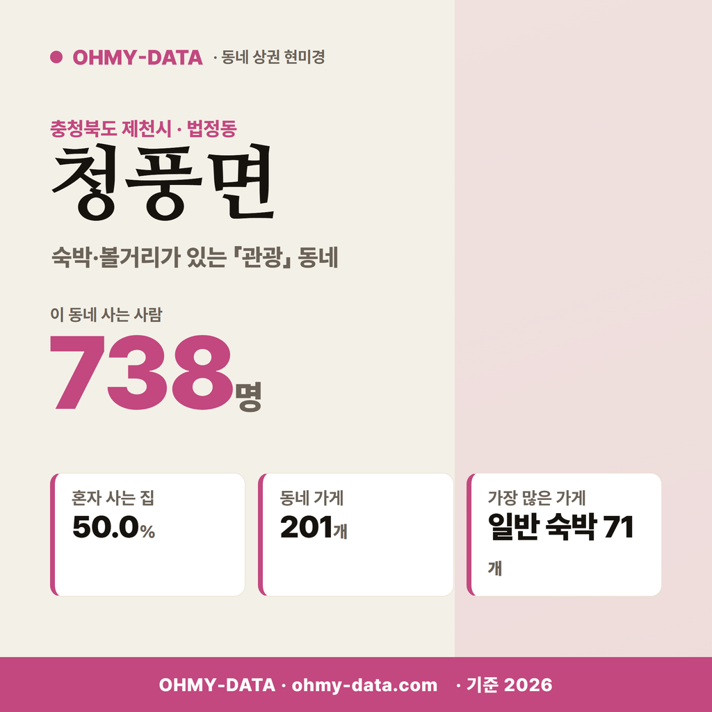 청풍면 청풍면_표지.png