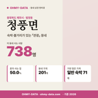 청풍면 청풍면_표지.png