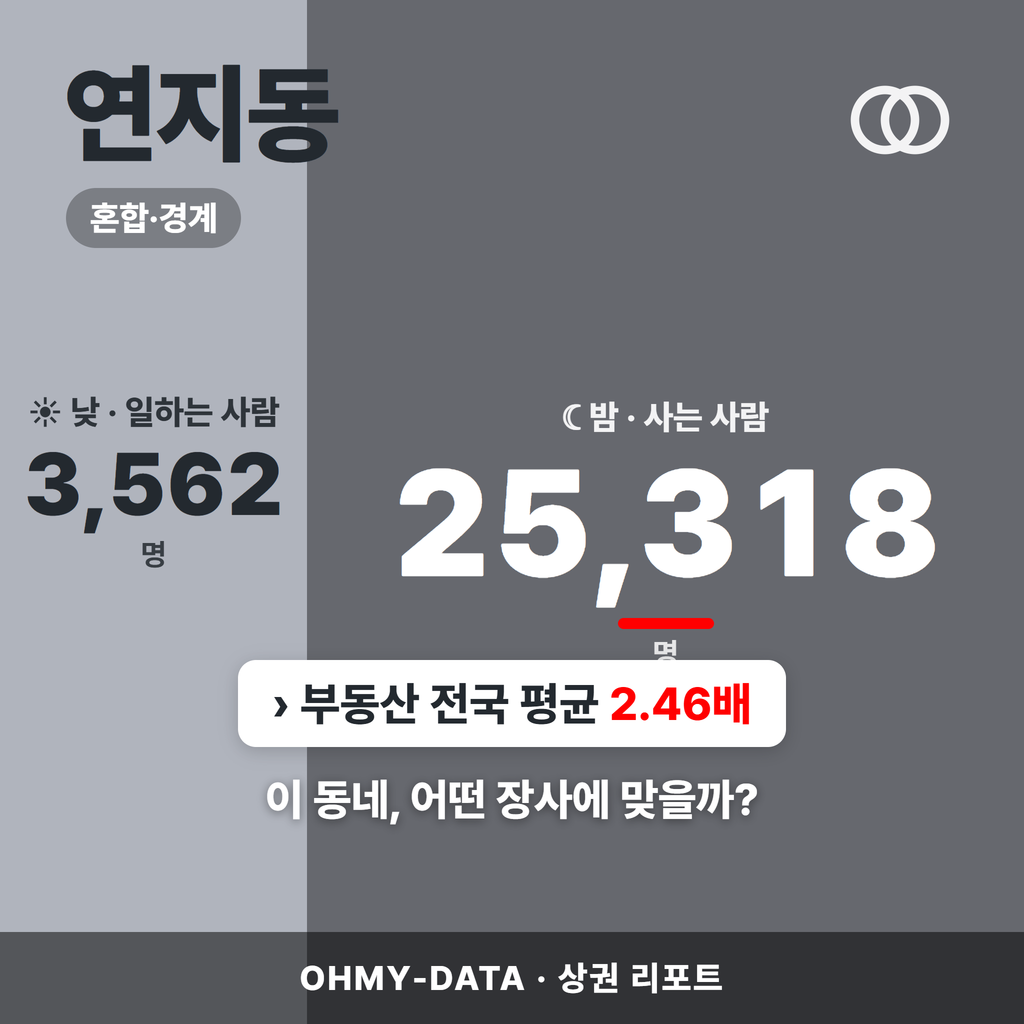 연지동 연지동_표지.png