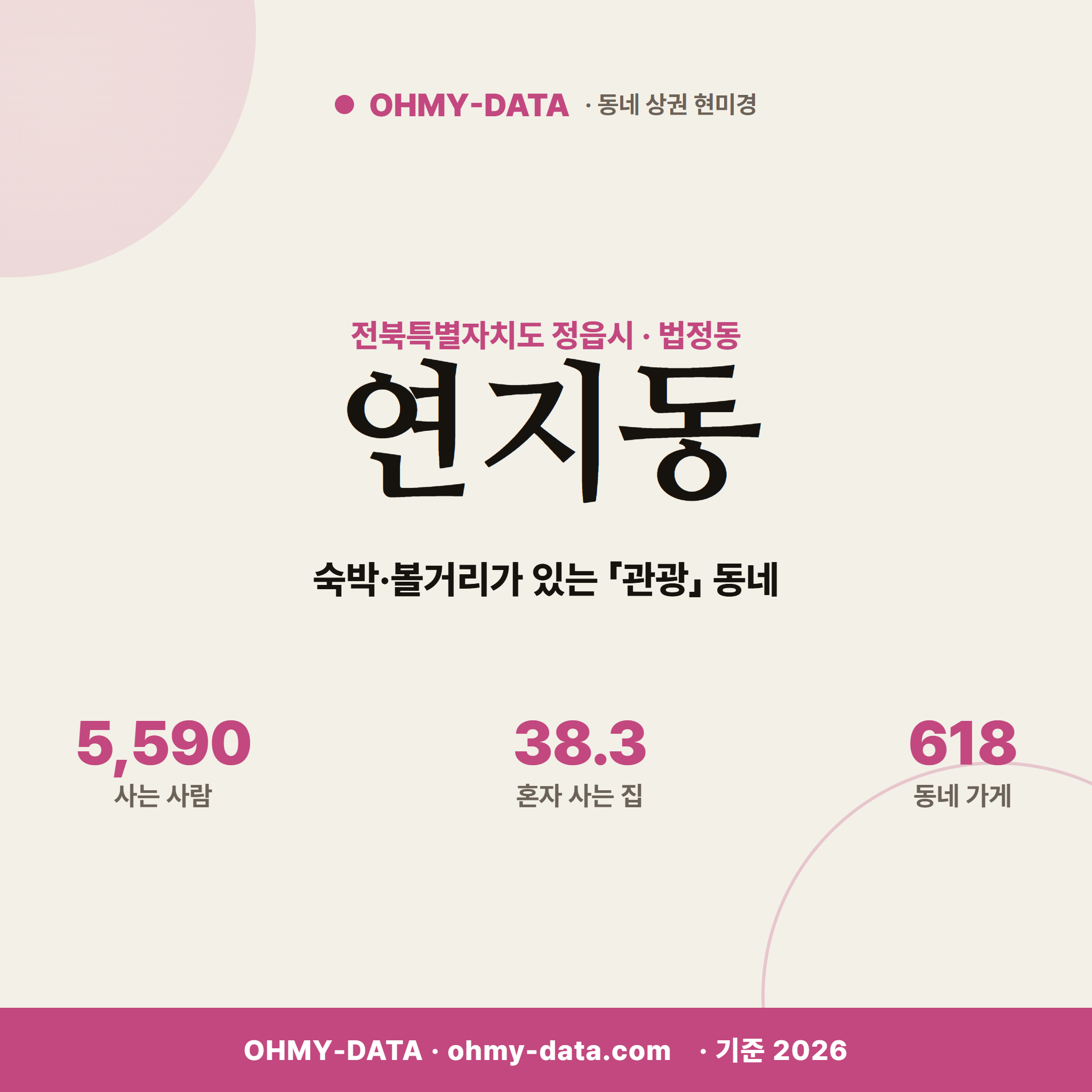 연지동 연지동_표지.png