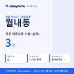 월내동 대중교통 입지팩 표지