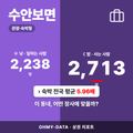 수안보면 수안보면_표지.png