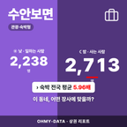 수안보면 수안보면_표지.png