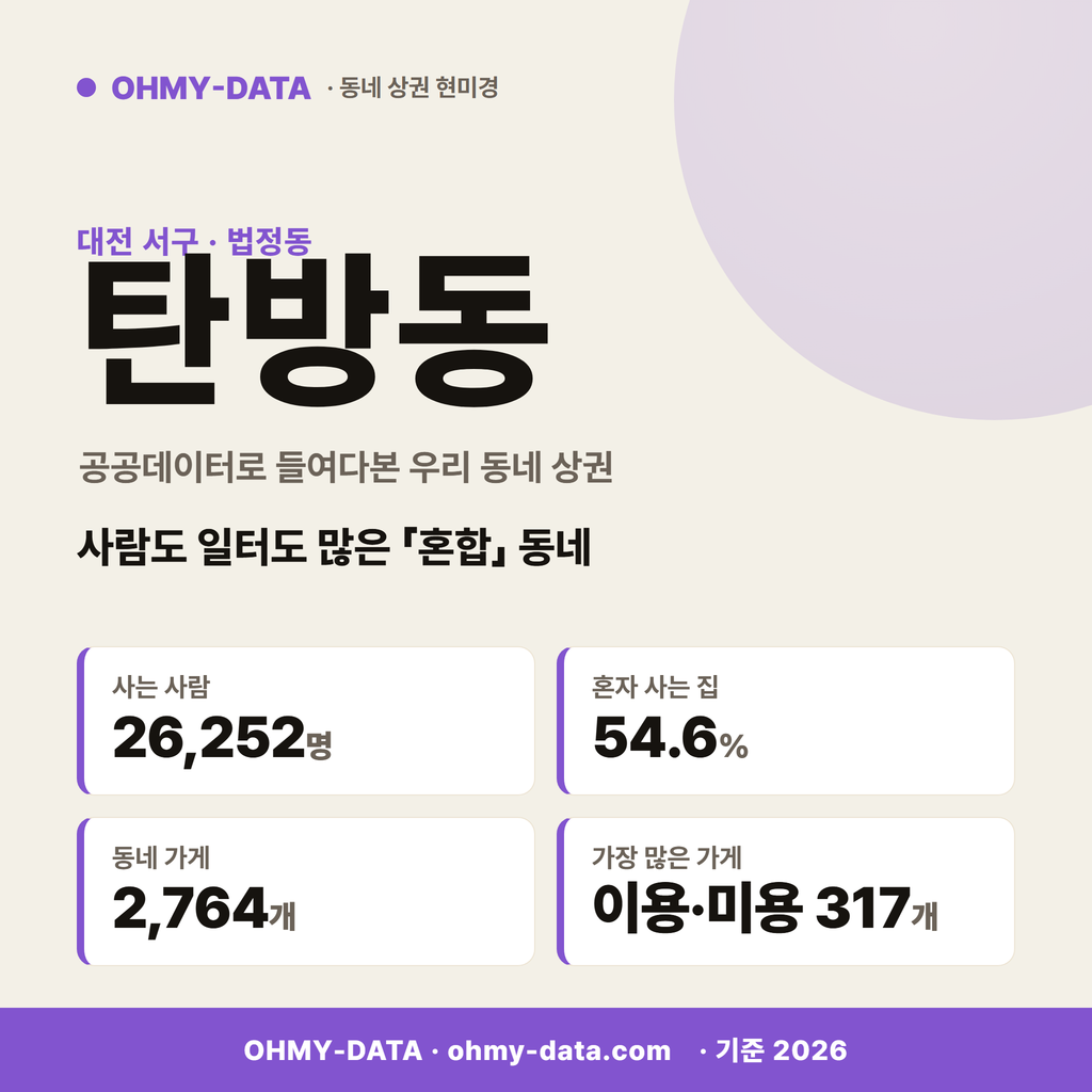 탄방동 탄방동_표지.png