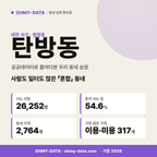 탄방동 탄방동_표지.png