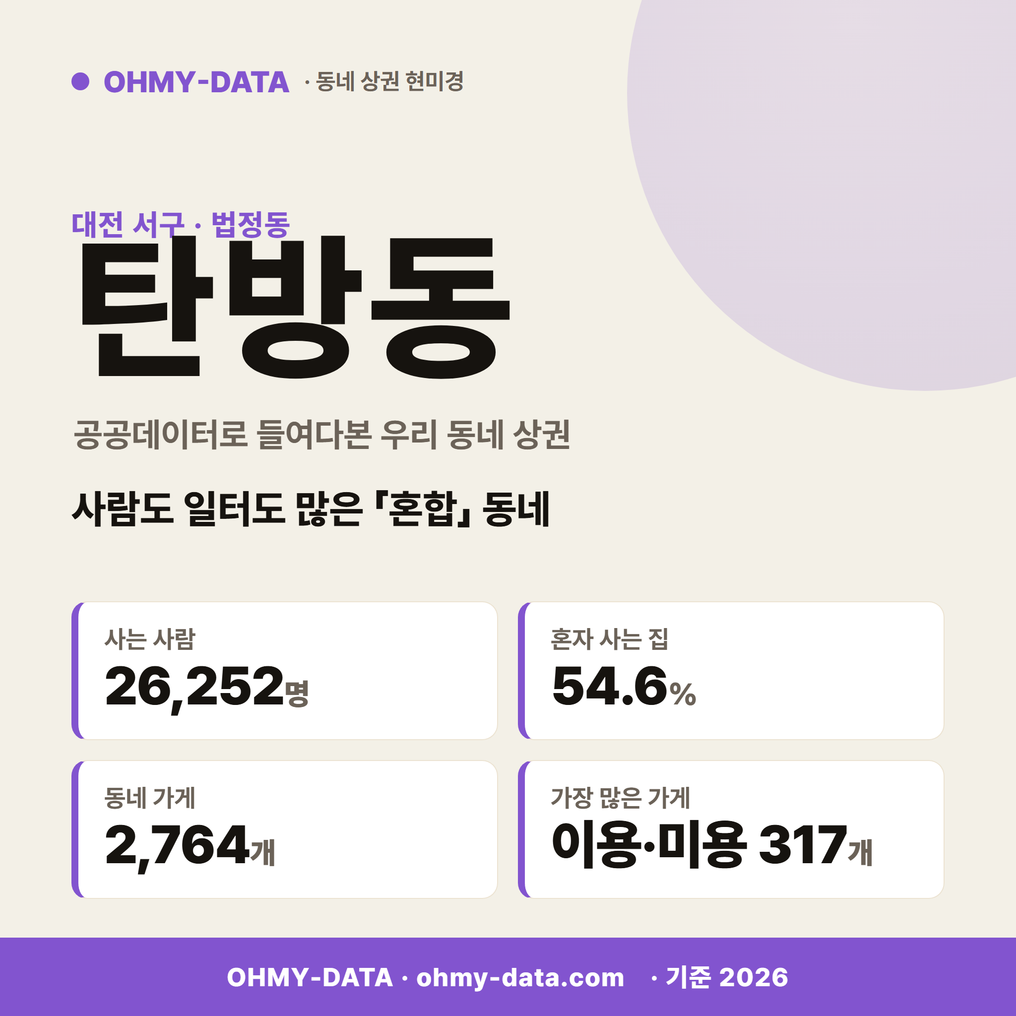 탄방동 탄방동_표지.png