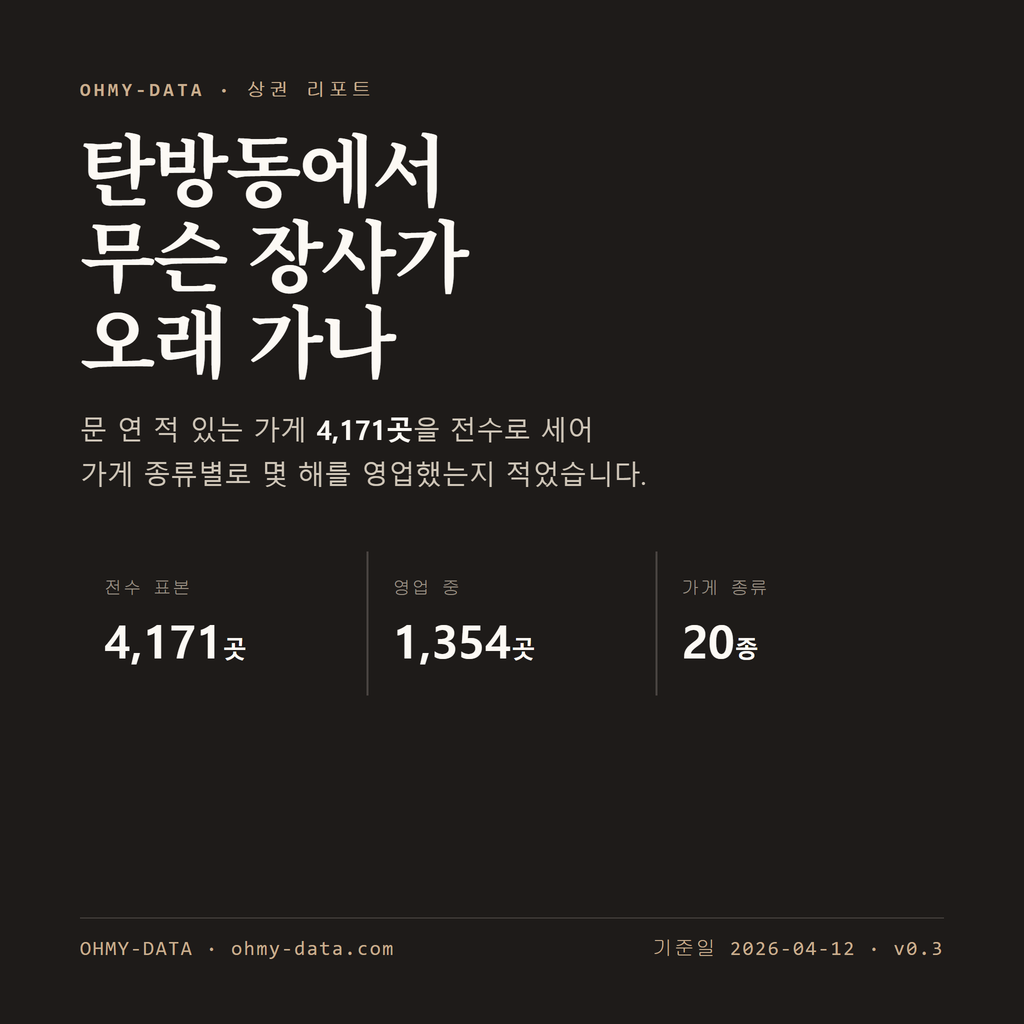 탄방동 표지