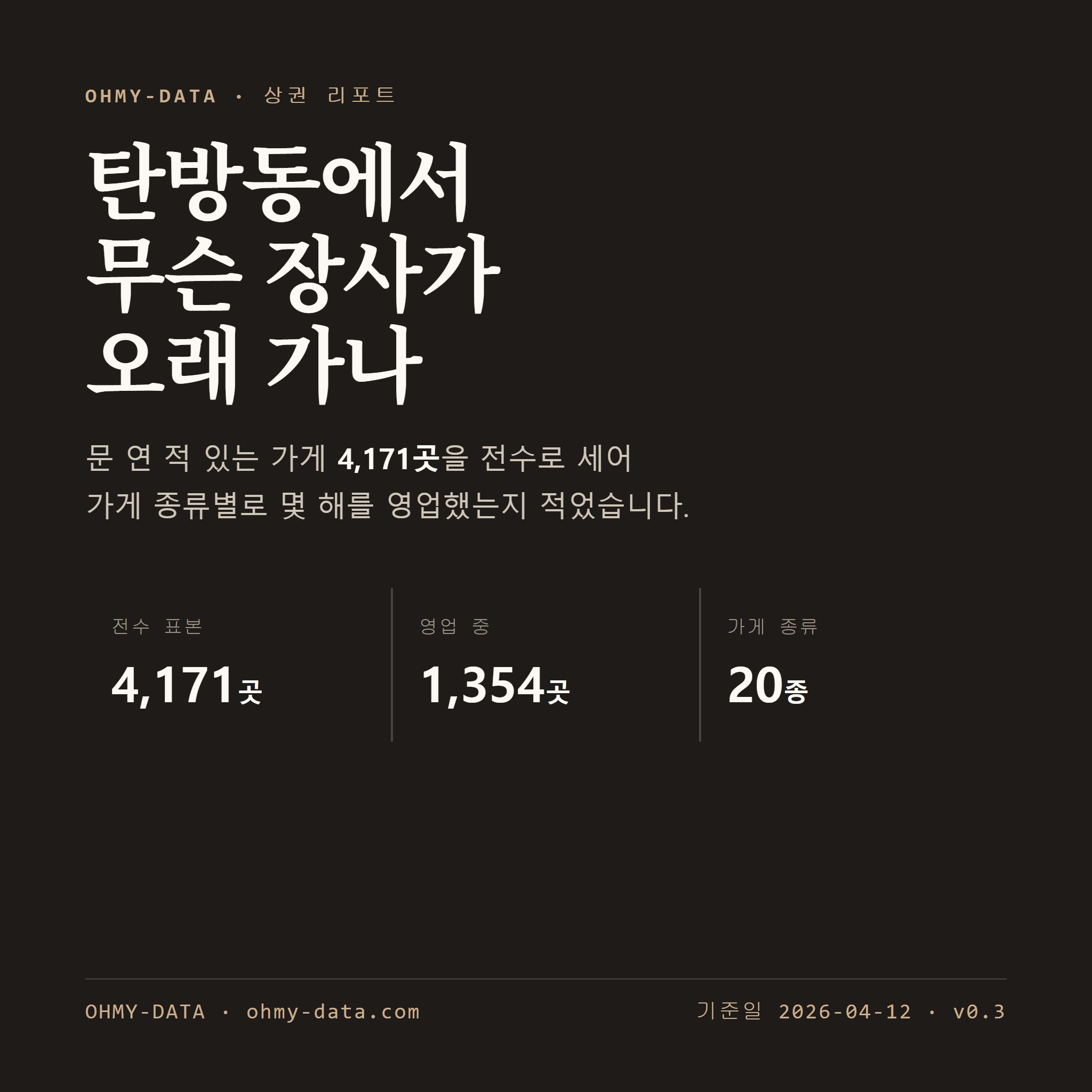 탄방동 표지