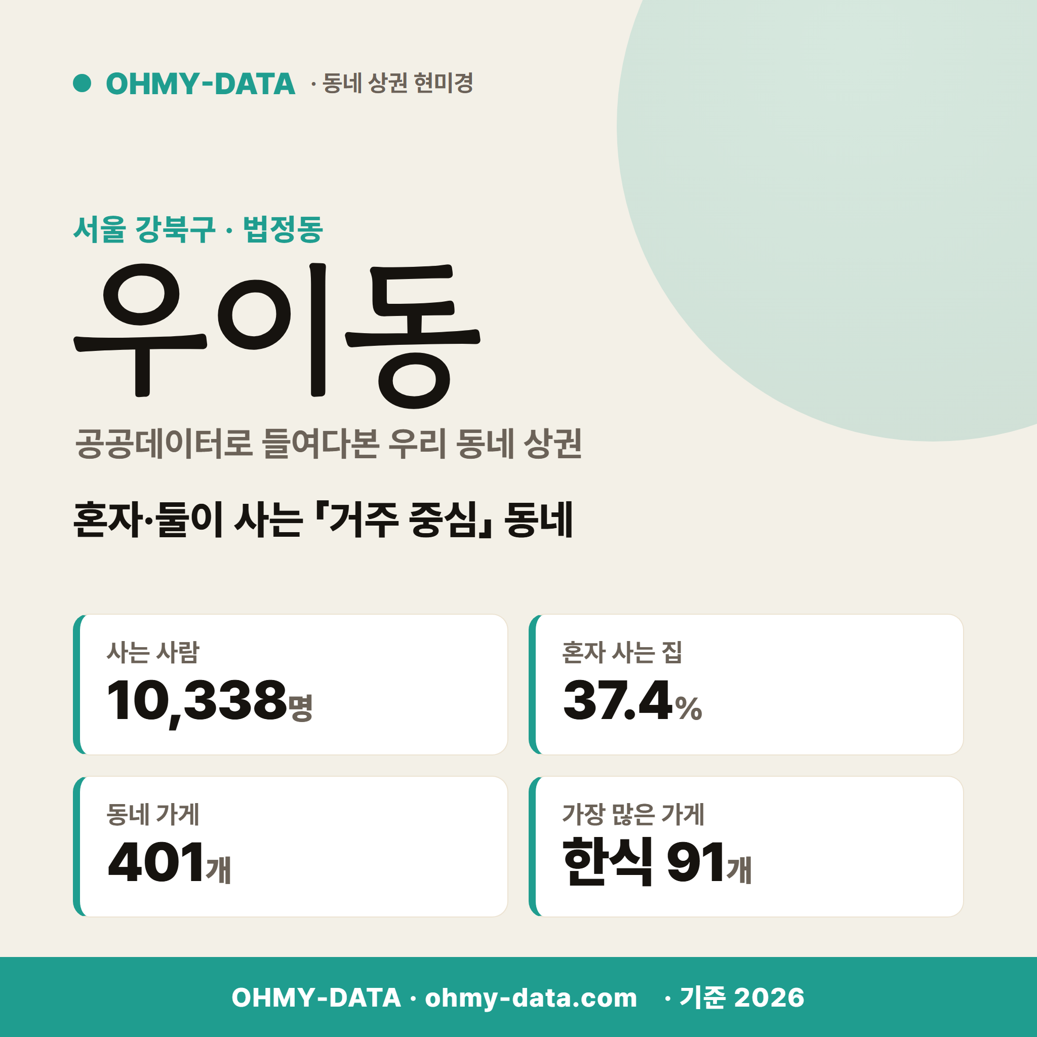 우이동 우이동_표지.png