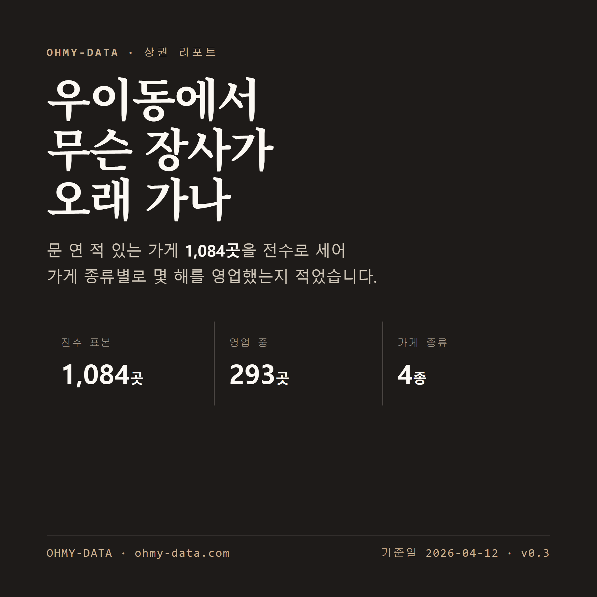 우이동 표지