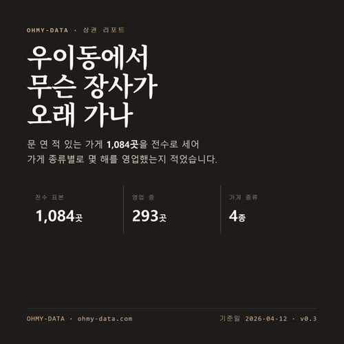 우이동 표지