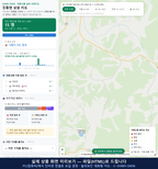 인터랙티브 지도 미리보기(실제 상품은 클릭형 HTML)
