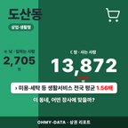 도산동 도산동_표지.png