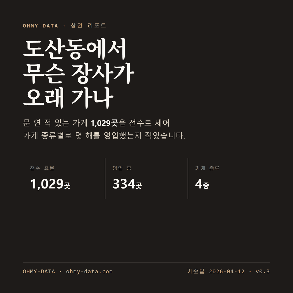 도산동 표지