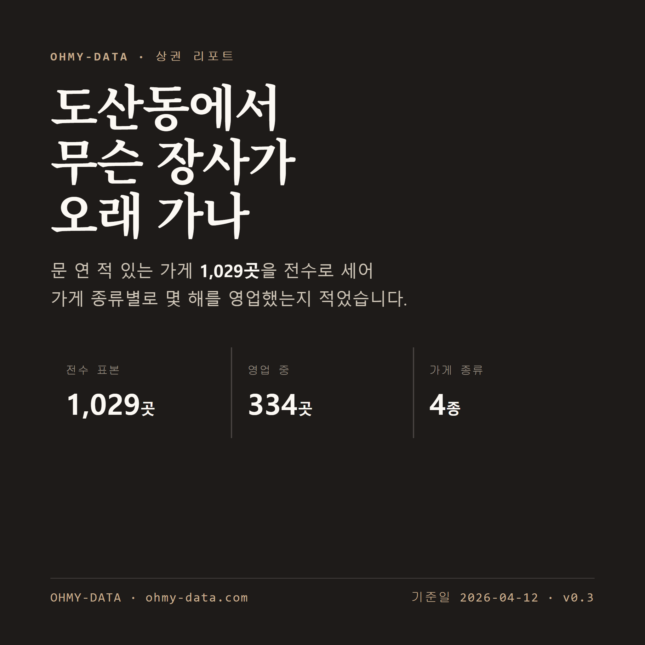 도산동 표지