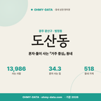 도산동 도산동_표지.png