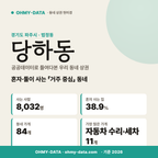 당하동 당하동_표지.png