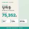 당하동 당하동_표지.png