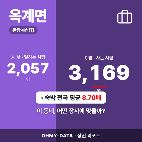 옥계면 옥계면_표지.png