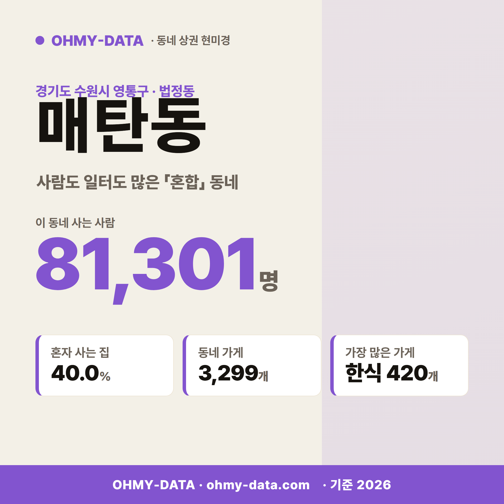 매탄동 매탄동_표지.png