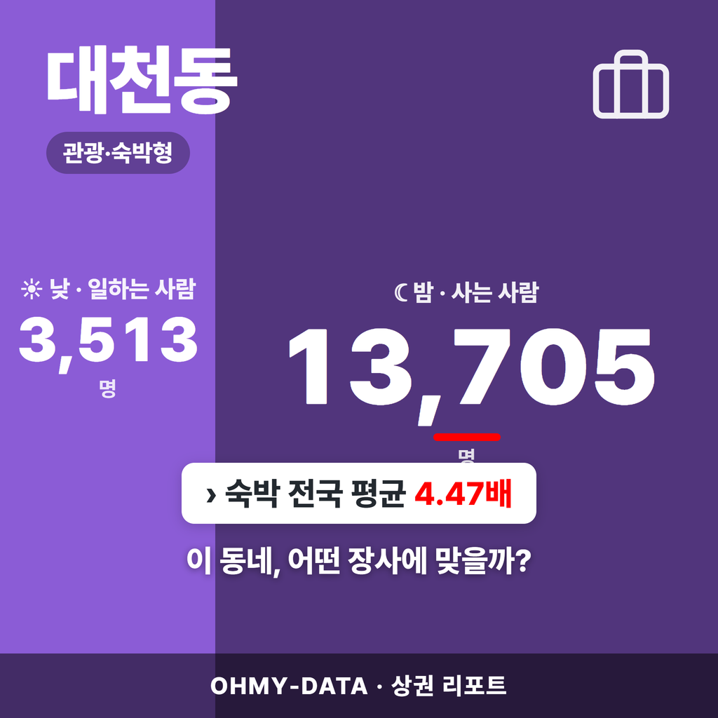 대천동 대천동_표지.png