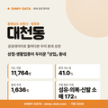 대천동 대천동_표지.png