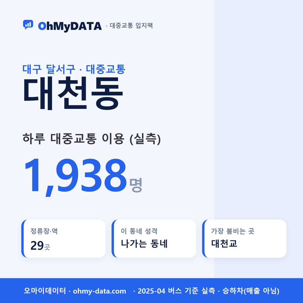 대천동 대중교통 입지팩 표지