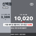 신백동 신백동_표지.png