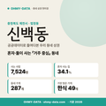 신백동 신백동_표지.png