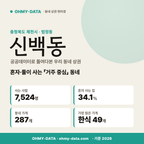 신백동 신백동_표지.png