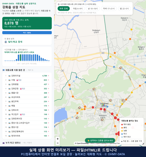 인터랙티브 지도 미리보기(실제 상품은 클릭형 HTML)