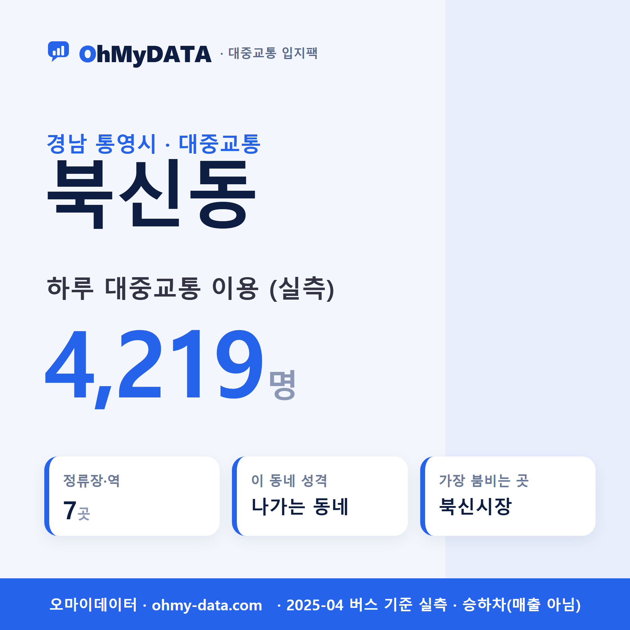 북신동 대중교통 입지팩 표지