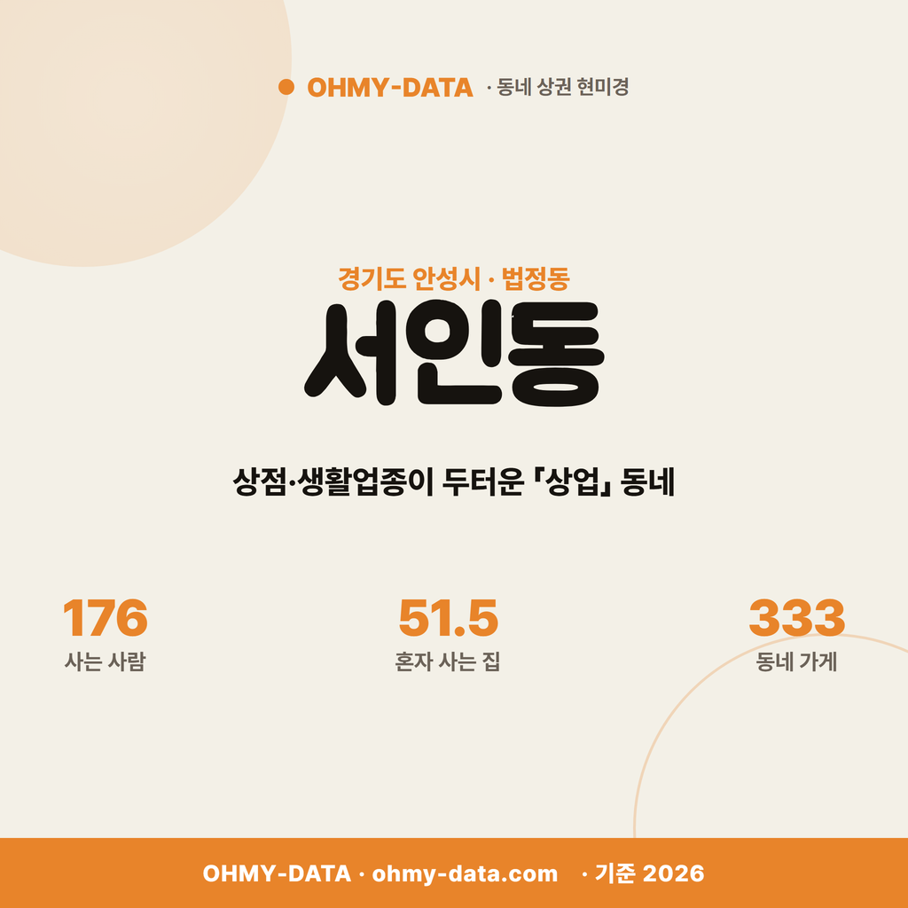 서인동 서인동_표지.png