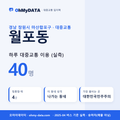 월포동 대중교통 입지팩 표지