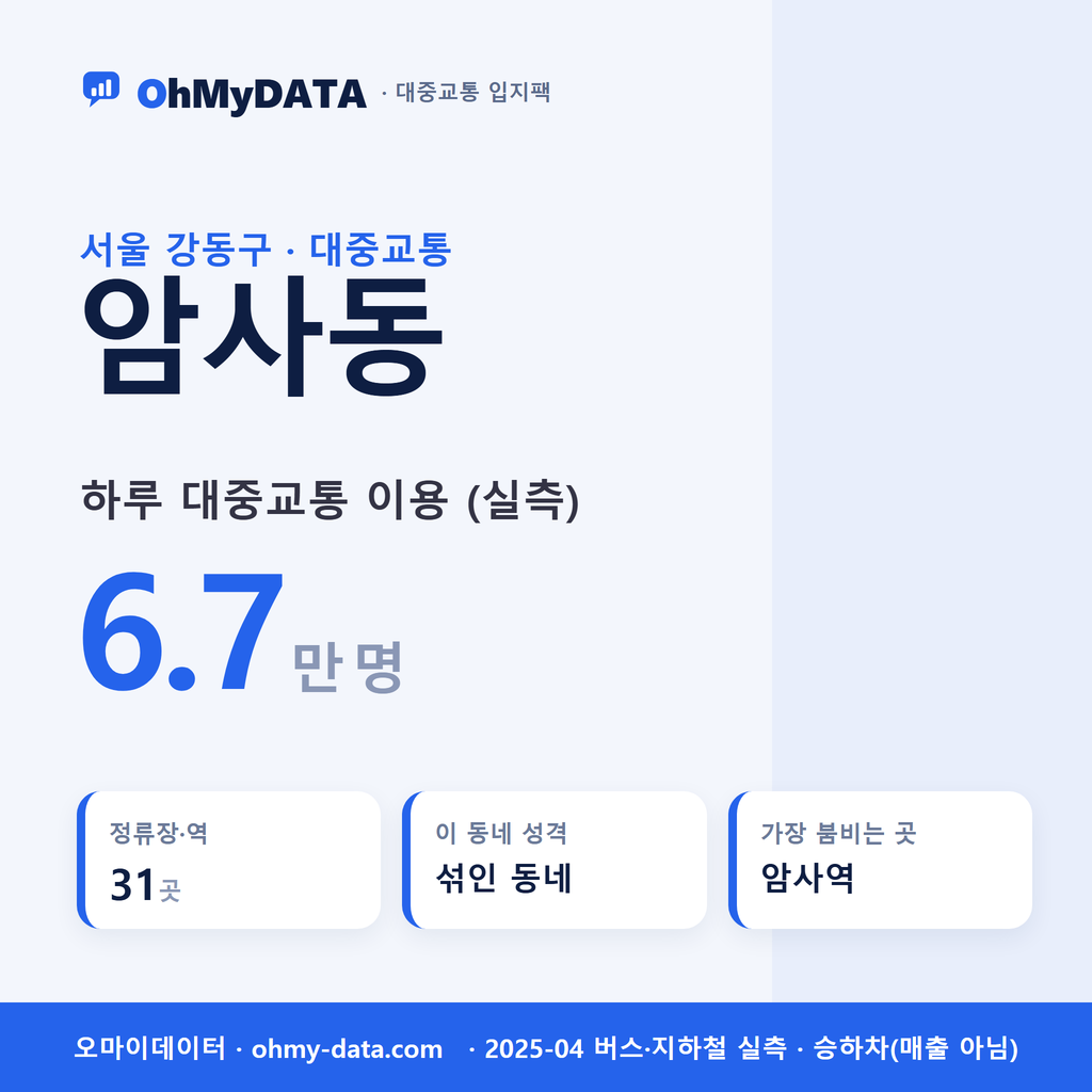 암사동 대중교통 입지팩 표지