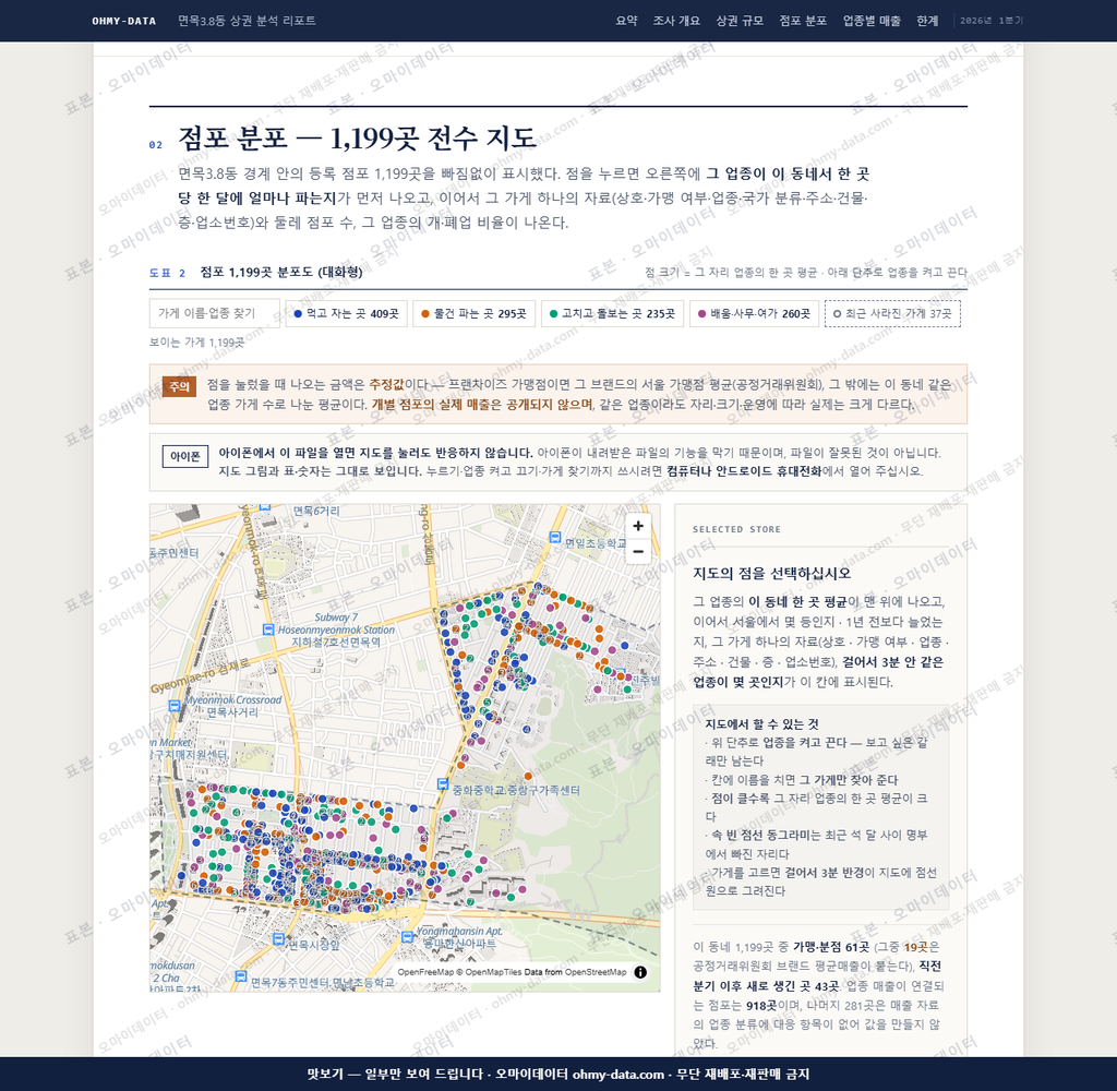 면목3.8동 면목3.8동_맛보기2.png