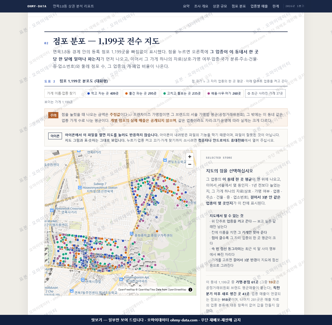 면목3.8동 면목3.8동_맛보기2.png
