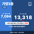 가양3동 가양3동_표지.png