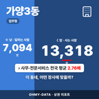 가양3동 가양3동_표지.png