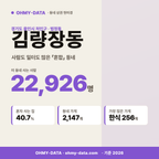 김량장동 김량장동_표지.png