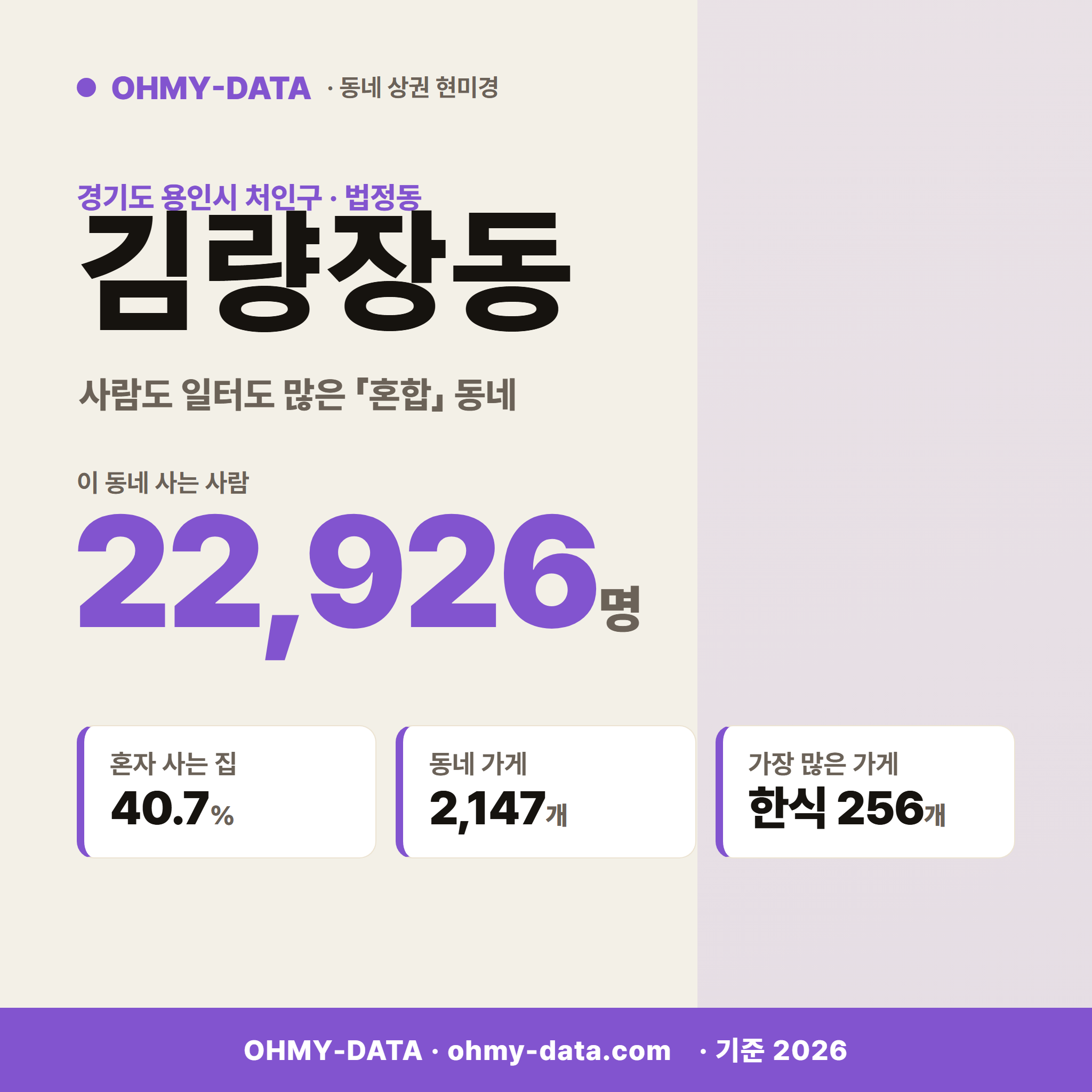 김량장동 김량장동_표지.png